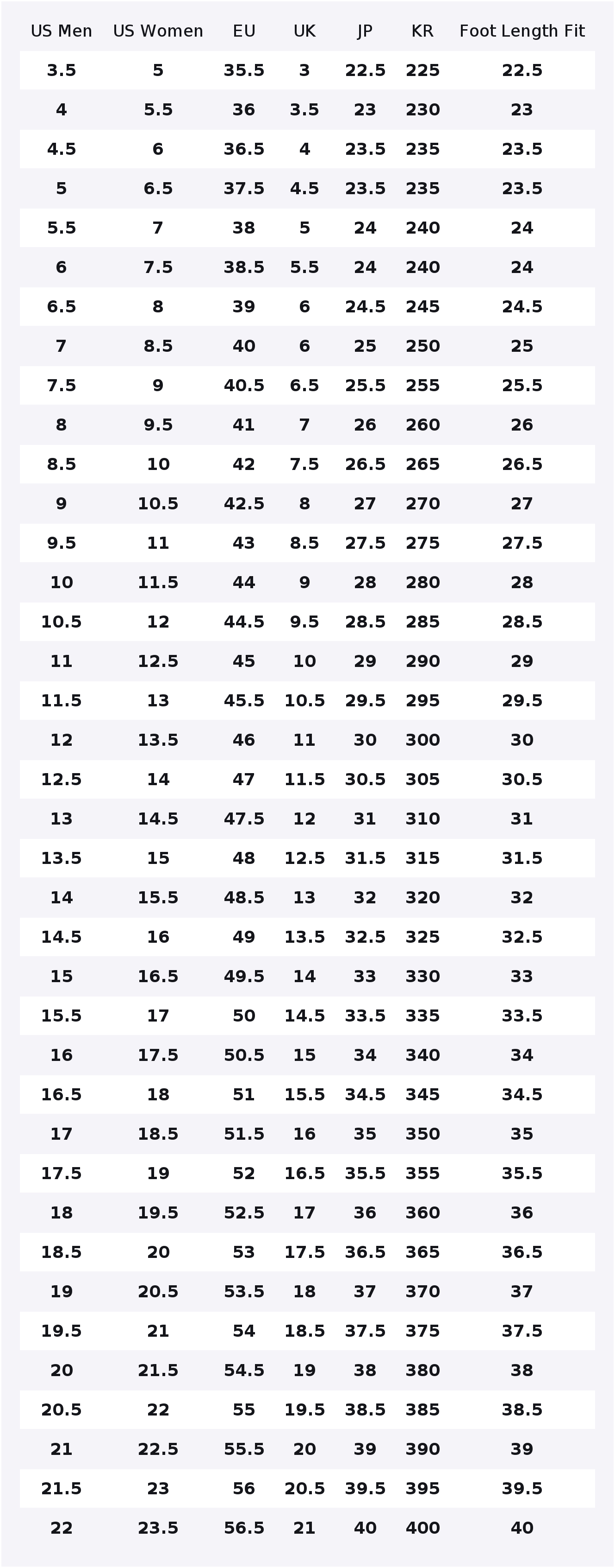 Nike Air Max 90 – oddychające, – Nike Shoes Air Max 90 recenzja i cena